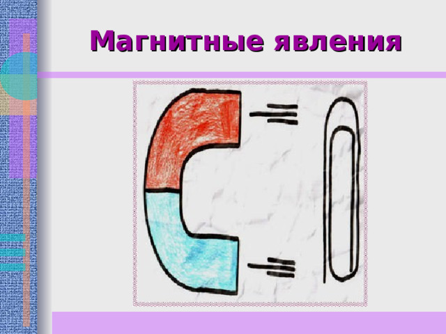 Магнитные явления 