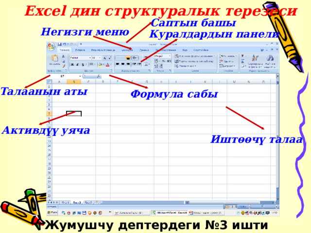Excel дин структуралык терезеси Саптын башы Негизги меню Куралдардын панели Талаанын аты Формула сабы Активдүү уяча Иштөөчү талаа Жумушчу дептердеги №3 ишти аткаргыла 
