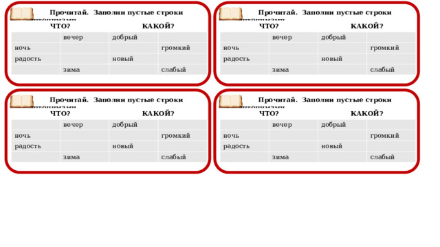  Прочитай. Заполни пустые строки антонимами.  Прочитай. Заполни пустые строки антонимами.                                                             ЧТО? ЧТО? КАКОЙ? КАКОЙ? вечер ночь вечер ночь радость добрый радость добрый зима зима новый новый громкий громкий слабый слабый  Прочитай. Заполни пустые строки антонимами.  Прочитай. Заполни пустые строки антонимами.                                                             ЧТО? ЧТО? КАКОЙ? ночь ночь КАКОЙ? вечер вечер радость радость добрый добрый зима новый новый громкий зима громкий слабый слабый  