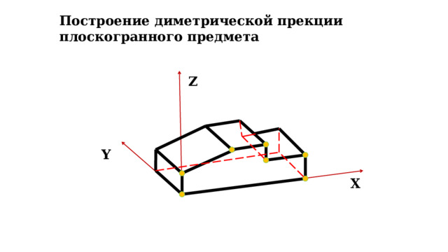 Построение диметрической прекции плоскогранного предмета Z Y X 