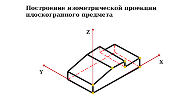 Построение изометрической проекции плоскогранного предмета Z X Y 