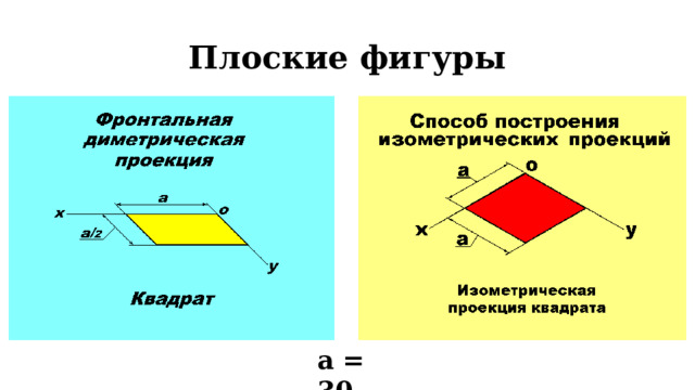 Плоские фигуры а = 30 