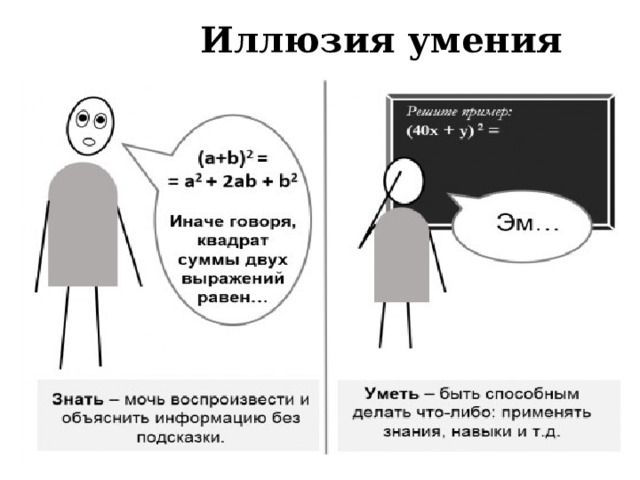 Иллюзия умения 