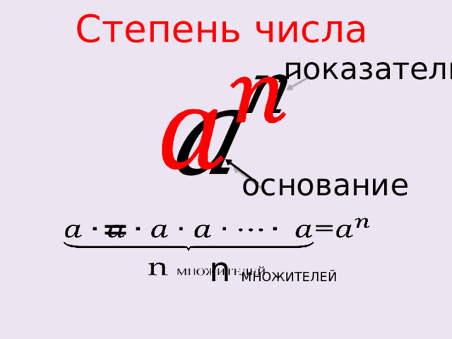 Степень числа   показатель основание =    n МНОЖИТЕЛЕЙ 