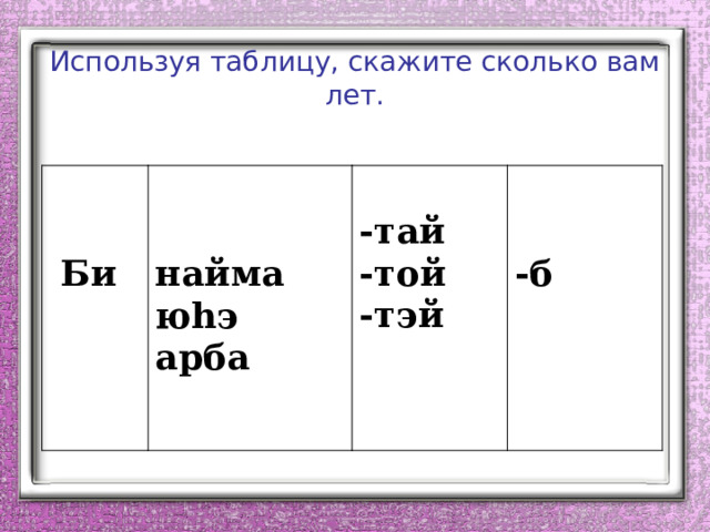 Используя таблицу, скажите сколько вам лет.     Би найма -тай  юһэ  -той арба -тэй -б 