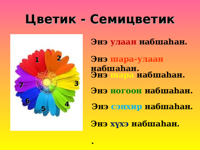 Цветик - Семицветик Энэ улаан набша h ан . 2 Энэ шара-улаан набша h ан. 1 Энэ шара набша h ан. 3 7 Энэ ногоон набша h ан.  6 4 Энэ сэнхир набша h ан.  5 Энэ х үхэ  набша h ан.  . 