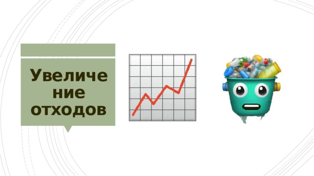 Увеличение отходов 