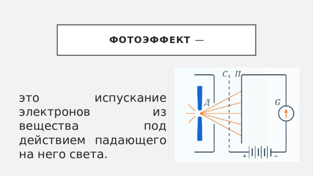 Фотоэффект — это испускание электронов из вещества под действием падающего на него света. 