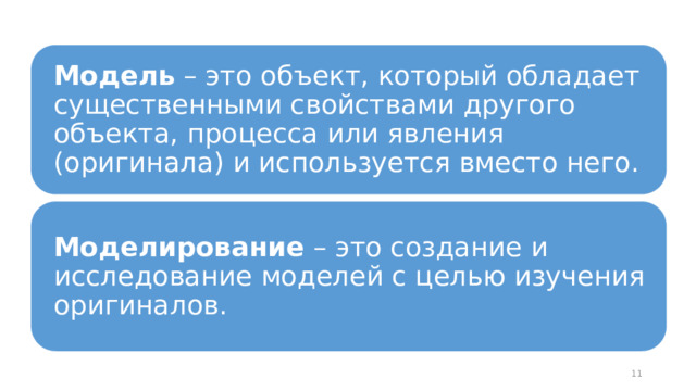 Модель – это объект, который обладает существенными свойствами другого объекта, процесса или явления (оригинала) и используется вместо него. Моделирование – это создание и исследование моделей с целью изучения оригиналов. 11 