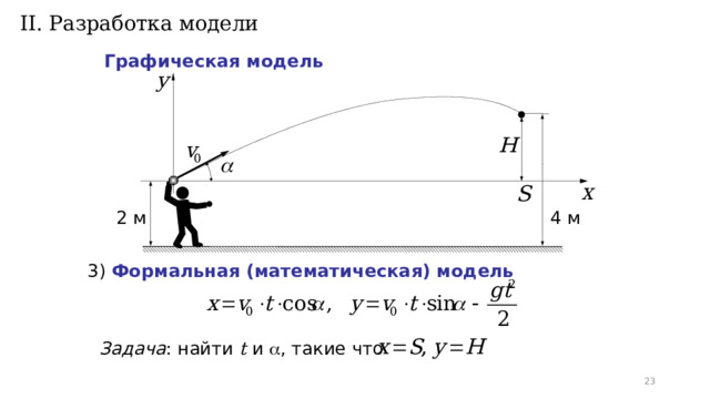II. Разработка модели Графическая модель  4 м  2 м 3) Формальная (математическая) модель Задача : найти t и  , такие что 23 