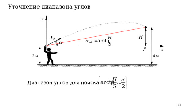 Уточнение диапазона углов Диапазон углов для поиска: 23 