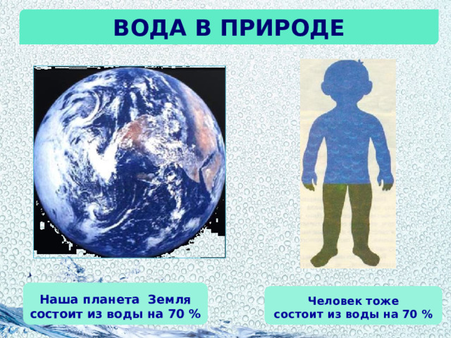 Вода в природе Наша планета Земля  состоит из воды на 70 % Человек тоже  состоит из воды на 70 % 