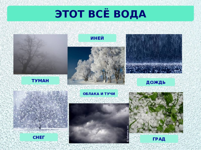 Этот всё вода ИНЕЙ ТУМАН ДОЖДЬ ОБЛАКА И ТУЧИ СНЕГ ГРАД 