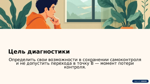  Цель диагностики Определить свои возможности в сохранении самоконтроля и не допустить перехода в точку В — момент потери контроля. 
