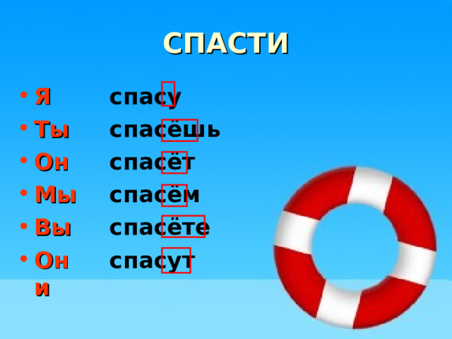 СПАСТИ Я Ты Он Мы Вы Они спасу спасёшь спасёт спасём спасёте спасут 