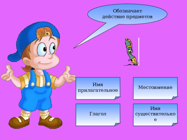 Обозначает действие предметов Имя прилагательное Местоимение Глагол Имя существительное 