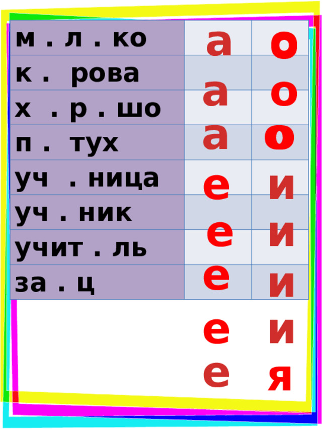 о а о м . л . ко к . рова х . р . шо п . тух уч . ница уч . ник учит . ль за . ц а о о о а и е и е е и е и е я 