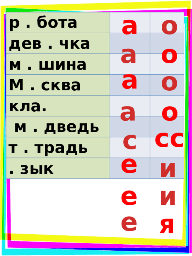 о а р . бота дев . чка м . шина М . сква кла.  м . дведь т . традь . зык а о а о о а сс с е и е и е я 