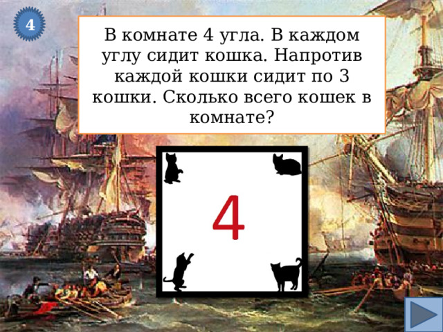 4 В комнате 4 угла. В каждом углу сидит кошка. Напротив каждой кошки сидит по 3 кошки. Сколько всего кошек в комнате? 