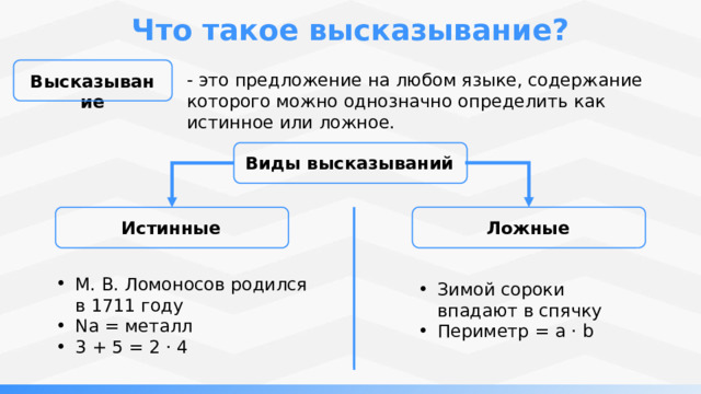 Что такое высказывание? - это предложение на любом языке, содержание которого можно однозначно определить как истинное или ложное. Высказывание Виды высказываний Ложные Истинные М. В. Ломоносов родился в 1711 году Na = металл 3 + 5 = 2 · 4 Зимой сороки впадают в спячку Периметр = a · b 
