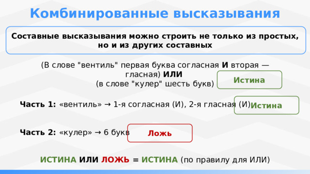 Комбинированные высказывания Составные высказывания можно строить не только из простых, но и из других составных (В слове 