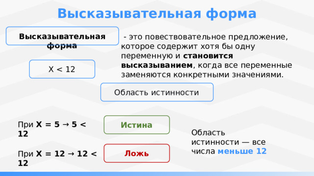 Высказывательная форма Высказывательная форма  - это повествовательное предложение, которое содержит хотя бы одну переменную и становится высказыванием , когда все переменные заменяются конкретными значениями. X Область истинности При  X = 5  →  5  Истина Область истинности — все числа меньше 12 Ложь При  X = 12  →  12  
