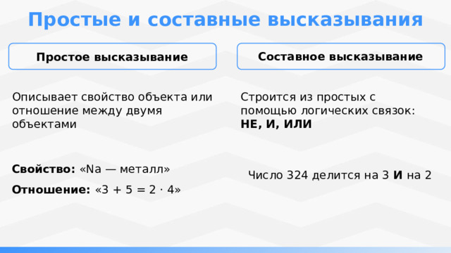 Простые и составные высказывания Составное высказывание Простое высказывание Описывает свойство объекта или отношение между двумя объектами Строится из простых с помощью логических связок: НЕ, И, ИЛИ Свойство: «Na — металл» Отношение: «3 + 5 = 2 · 4» Число 324 делится на 3  И  на 2 