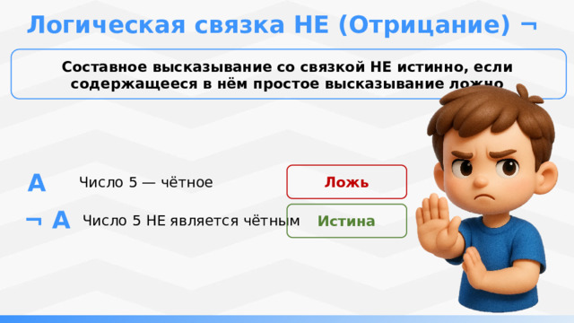 Логическая связка НЕ (Отрицание) ¬ Составное высказывание со связкой НЕ истинно, если содержащееся в нём простое высказывание ложно А Ложь Число 5 — чётное ¬ А Число 5 НЕ является чётным Истина 