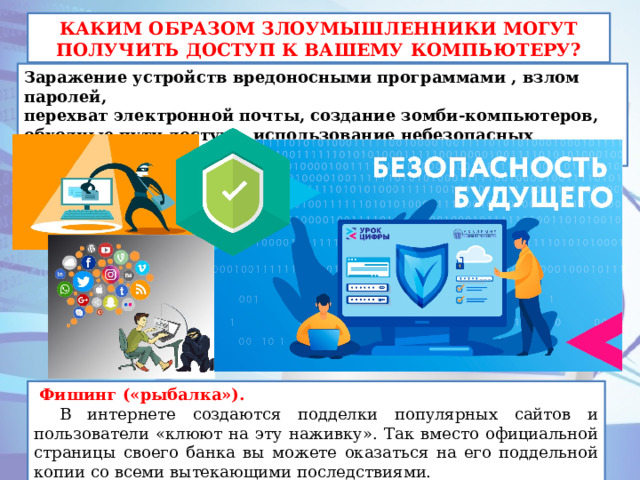 КАКИМ ОБРАЗОМ ЗЛОУМЫШЛЕННИКИ МОГУТ ПОЛУЧИТЬ ДОСТУП К ВАШЕМУ КОМПЬЮТЕРУ? Заражение устройств вредоносными программами , взлом паролей, перехват электронной почты, создание зомби-компьютеров, обходные пути доступа, использование небезопасных беспроводных сетей.  Фишинг («рыбалка»). В интернете создаются подделки популярных сайтов и пользователи «клюют на эту наживку». Так вместо официальной страницы своего банка вы можете оказаться на его поддельной копии со всеми вытекающими последствиями. 