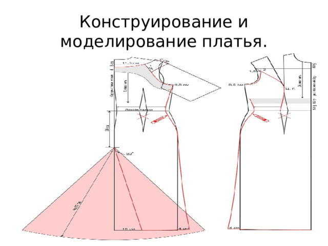 Конструирование и моделирование платья. 