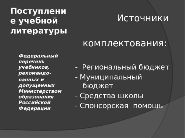 Поступление учебной литературы  Источники  комплектования: - Региональный бюджет - Муниципальный бюджет - Средства школы - Спонсорская помощь Федеральный перечень учебников, рекомендо- ванных и допущенных Министерством образования Российской Федерации 