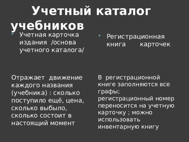  Учетный каталог учебников Учетная карточка издания /основа учетного каталога/ Регистрационная книга карточек Отражает движение каждого названия (учебника) : сколько поступило ещё, цена, сколько выбыло, сколько состоит в настоящий момент В регистрационной книге заполняются все графы; регистрационный номер переносится на учетную карточку ; можно использовать инвентарную книгу 