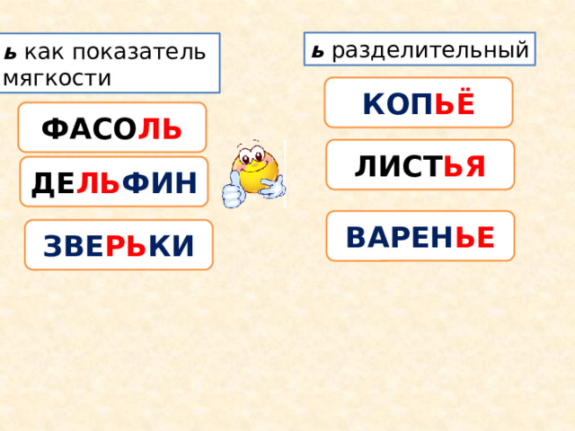 ь разделительный ь как показатель мягкости КОП ЬЁ ФАСО ЛЬ ЛИСТ ЬЯ ДЕ ЛЬ ФИН ВАРЕН ЬЕ ЗВЕ РЬ КИ 