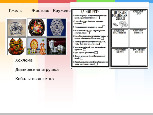 Гжель Жостово Кружево Хохлома Дымковская игрушка Кобальтовая сетка 