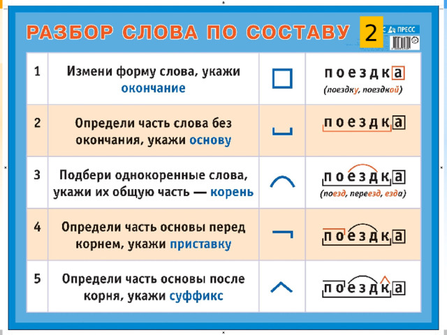 2 