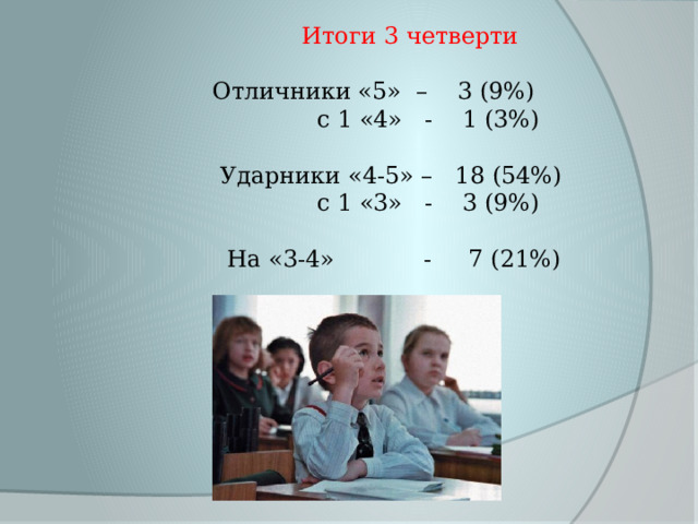  Итоги 3 четверти  Отличники «5» – 3 (9%)  с 1 «4» - 1 (3%)  Ударники «4-5» – 18 (54%)  с 1 «3» - 3 (9%)  На «3-4» - 7 (21%) 