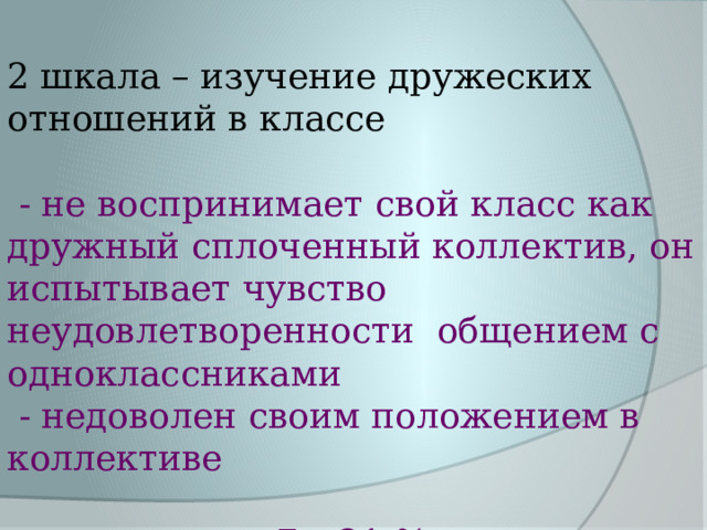 2 шкала – изучение дружеских отношений в классе  - не воспринимает свой класс как дружный сплоченный коллектив, он испытывает чувство неудовлетворенности общением с одноклассниками  - недоволен своим положением в коллективе  7 – 21 % 