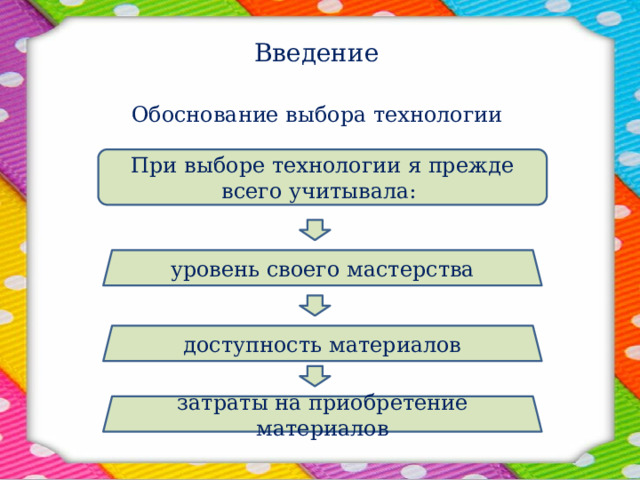 Введение Обоснование выбора технологии   При выборе технологии я прежде всего учитывала: уровень своего мастерства доступность материалов затраты на приобретение материалов 