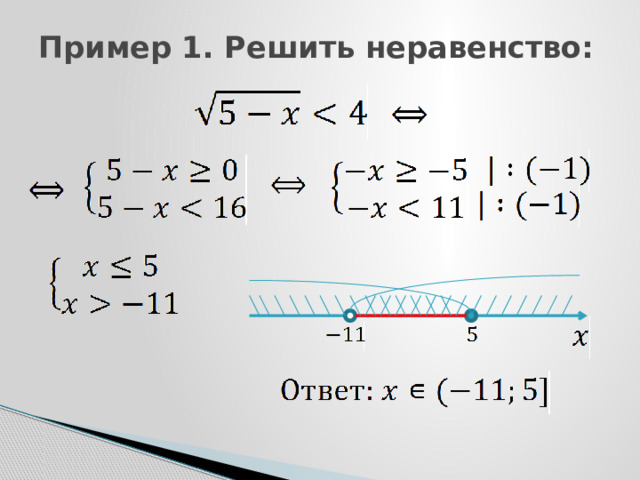 Пример 1. Решить неравенство: 