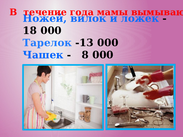 В течение года мамы вымывают: Ножей, вилок и ложек -18 000 Тарелок -13 000 Чашек  -  8 000 