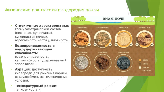Физические показатели плодородия почвы Структурные характеристики : гранулометрический состав (песчаная, супесчаная, суглинистая почва), агрегатность частиц, плотность. Водопроницаемость и водоудерживающая способность : водопроницаемость, капиллярность, удерживаемый запас влаги. Аэрация : доступность кислорода для дыхания корней, воздухообмен, вентиляционные условия. Температурный режим : теплоемкость и теплопроводность почвы, температурные колебания. 