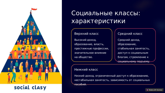  Социальные классы: характеристики Верхний класс Средний класс Высокий доход, образование, власть, престижные профессии, значительное влияние на общество. Средний доход, образование, стабильная занятость, доступ к социальным благам, стремление к социальному подъему. Нижний класс Низкий доход, ограниченный доступ к образованию, нестабильная занятость, зависимость от социальных пособий. 