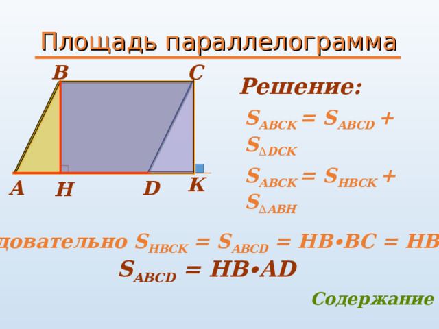 Площадь параллелограмма C B Решение:      S ABCK = S ABCD + S Δ DCK  S ABCK = S HBCK + S Δ ABH    К A D H  Следовательно S HBCK = S ABCD = HB ∙BC = HB ∙AD   S ABCD = HB ∙AD Содержание 15 
