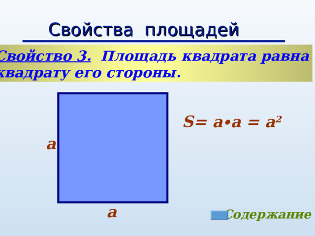 Свойства площадей Свойство 3 . Площадь квадрата равна квадрату его стороны.   S= а ∙а = а 2 а а Содержание  