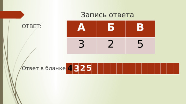 Запись ответа А А 3 Б Б В 2 В 5 ОТВЕТ: Ответ в бланке: 4 3 2 5 