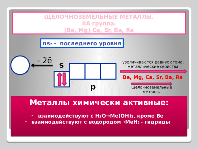 ЩЕЛОЧНОЗЕМЕЛЬНЫЕ МЕТАЛЛЫ. IIA группа. (Be, Mg) Ca, Sr, Ba, Ra ns 2 - последнего уровня - 2ē увеличиваются радиус атома, металлические свойства s +2 Be, Mg, Ca, Sr, Ba, Ra p щелочноземельные металлы Металлы химически активные:   взаимодействуют с H 2 O →Me(OH) 2 , кроме Be  взаимодействуют с водородом→MeH 2 - гидриды  
