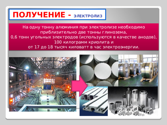 ПОЛУЧЕНИЕ - ЭЛЕКТРОЛИЗ На одну тонну алюминия при электролизе необходимо приблизительно две тонны глинозема, 0,6 тонн угольных электродов (используются в качестве анодов), 100 килограмм криолита и от 17 до 18 тысяч киловатт в час электроэнергии. 