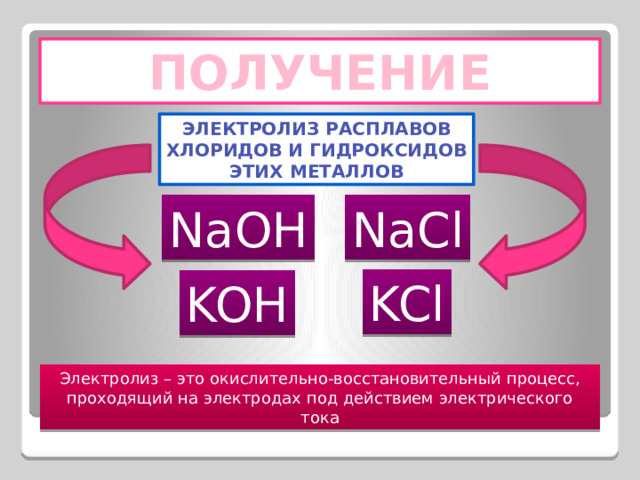 ПОЛУЧЕНИЕ ЭЛЕКТРОЛИЗ РАСПЛАВОВ ХЛОРИДОВ И ГИДРОКСИДОВ ЭТИХ МЕТАЛЛОВ NaCl NaOH KCl KOH Электролиз – это окислительно-восстановительный процесс, проходящий на электродах под действием электрического тока 