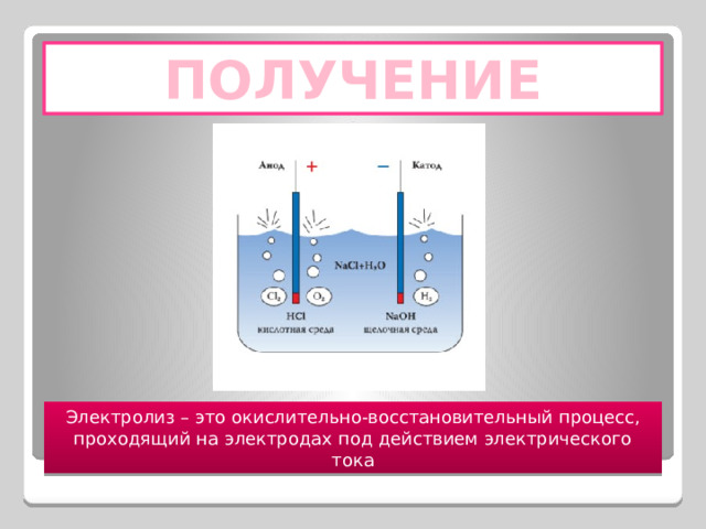 ПОЛУЧЕНИЕ Электролиз – это окислительно-восстановительный процесс, проходящий на электродах под действием электрического тока 