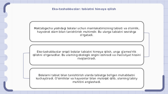 Eko-tashabbuslar: tabiatni himoya qilish Maktabgacha yoshdagi bolalar uchun mamlakatimizning tabiati va o'simlik, hayvonot olam bilan tanishtirish muhimdir. Bu ularga tabiatni sevishga o'rgatadi. Eko-tashabbuslar orqali bolalar tabiatni himoya qilish, unga g'amxo'rlik qilishni o'rganadilar. Bu ularning ekologik ongini oshiradi va mas'uliyat hissini rivojlantiradi. Bolalarni tabiat bilan tanishtirish ularda tabiatga bo'lgan muhabbatni kuchaytiradi. O'simliklar va hayvonlar bilan muloqot qilib, ularning tabiiy muhitini anglashadi. 